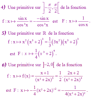 solution Calculs de primitives (1) (image2)