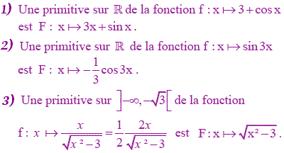 solution Calculs de primitives (1) (image1)
