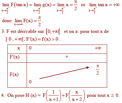 solution Calculs de primitives  (image2)