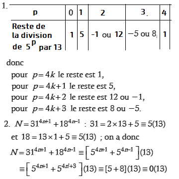 solution Divisibilité et congruence (image1)