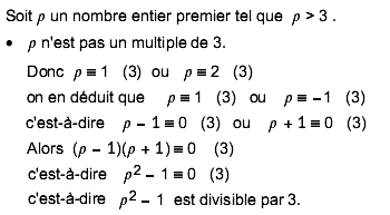 solution Congruence (image1)