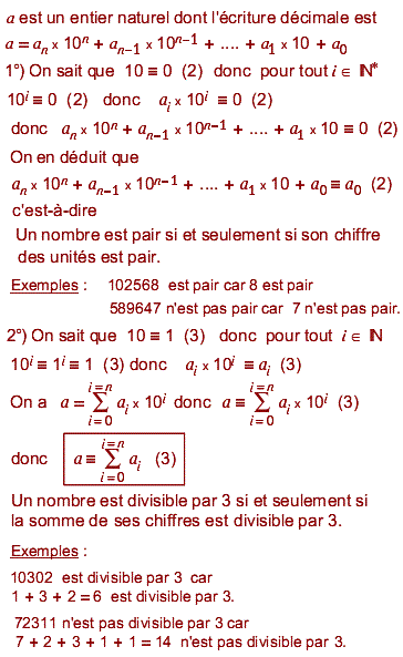 solution critères de divisibilité et congruence (image1)