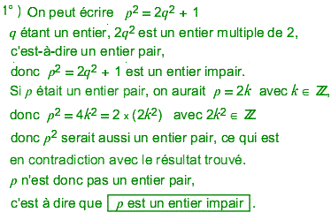 solution parité d'un entier (image1)