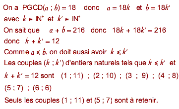 solution plus grand commun diviseur (image1)