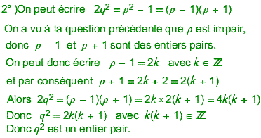 solution parité d'un entier (image2)