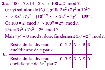 solution Nouvelle calédonie S novembre 2009 - Congruence et (image2)