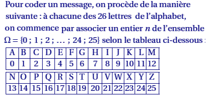 exercice Nouvelle calédonie S Mars 2007 - Codage et équatio (image1)