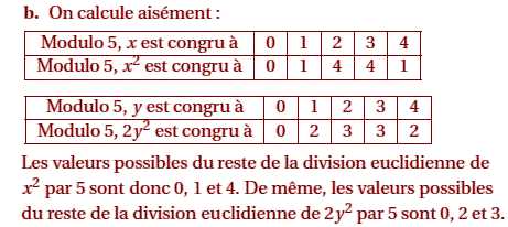 solution Bac S Antilles G - Congruence et résolution d'équa (image4)