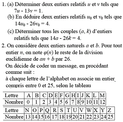 exercice Codage d'un message (image1)