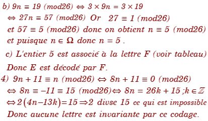 solution Codage d'un message (image3)