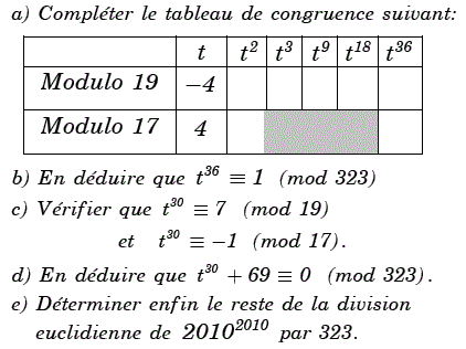 exercice Bac blanc 4M 2010 Lycée de Sbeitla - Congruence, d (image3)