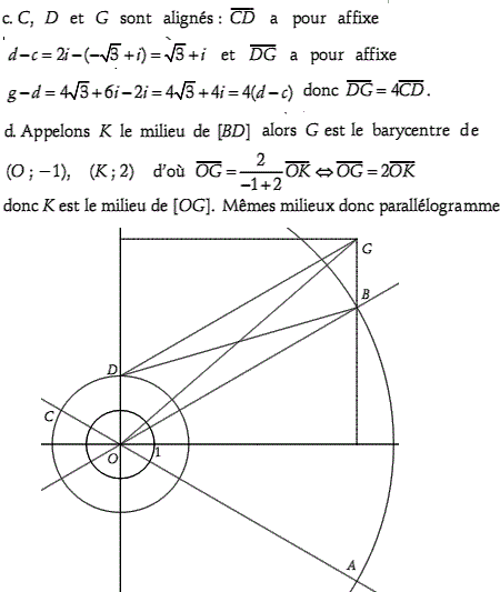 solution France 2004  (image2)