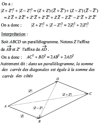 solution Identité du parallélogramme (image1)