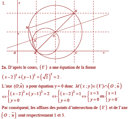 solution Amerique du nord S 2008  (image1)