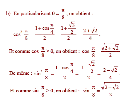 solution Racines carrées d'un nombre complexe (image4)