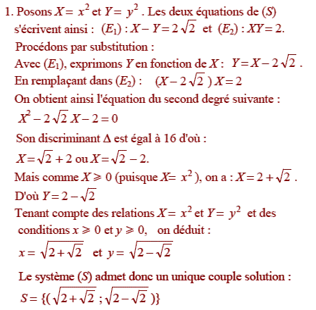 solution Racines carrées d'un nombre complexe (image1)