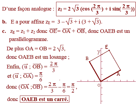 solution Equation du second degré à coefficients complexes (image2)