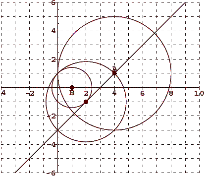 solution Forme algébriques et lieux de points (image1)