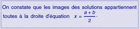 solution Racines n-ème d'un nombre complexe (image3)