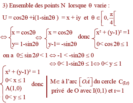 solution Forme trigonométrique et recherche d'ensemble de p (image3)