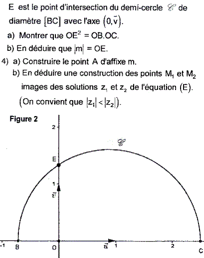 exercice Bac Tunisien 4ème Math session principale 2016 (Complexes) (image2)