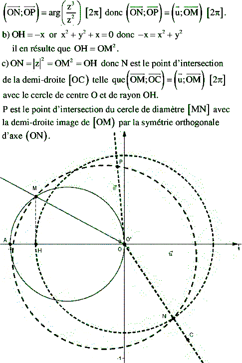 solution Bac Tunisien 4ème Math session principale 2011 (Complexes) (image2)