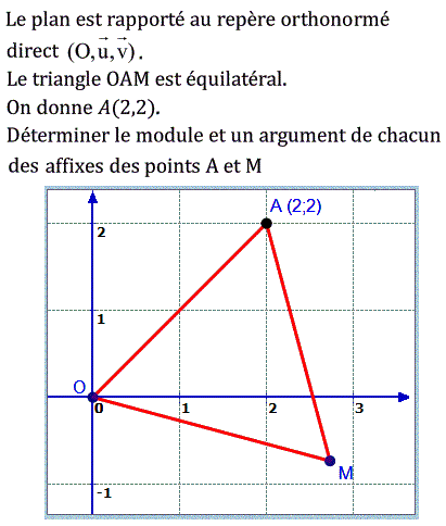 exercice Module et argument d'un nombre complexe (image1)