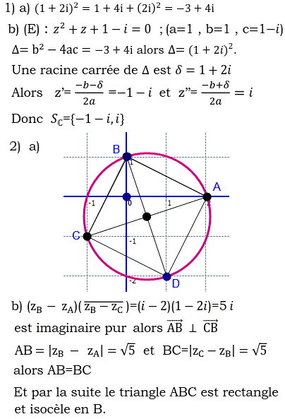 solution Equation du second degré  (image1)
