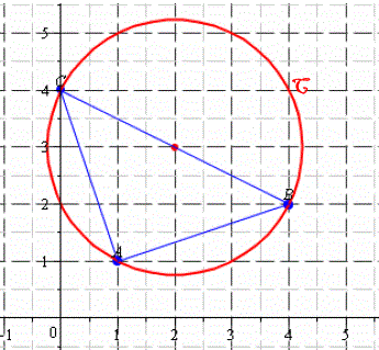 solution Affixes et modules (image2)