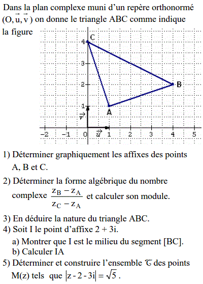 exercice Affixes et modules (image1)