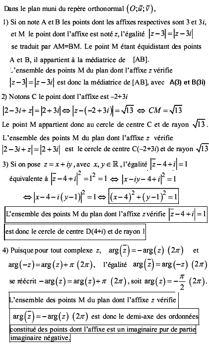 solution module et recherche d'ensembles de points (image1)