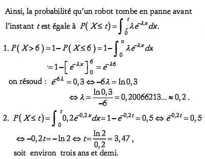 solution Mai 2006 Liban TS (image1)