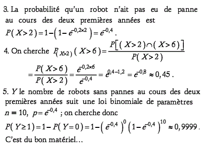 solution Mai 2006 Liban TS (image2)