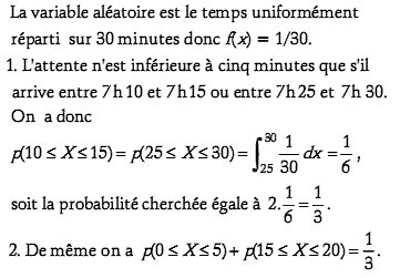 solution Bus et attente d'un voyageur (image1)