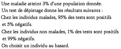 exercice Probabilité conditionnelle - Maladie et test de dé (image1)