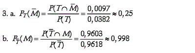 solution Probabilité conditionnelle - Maladie et test de dé (image3)