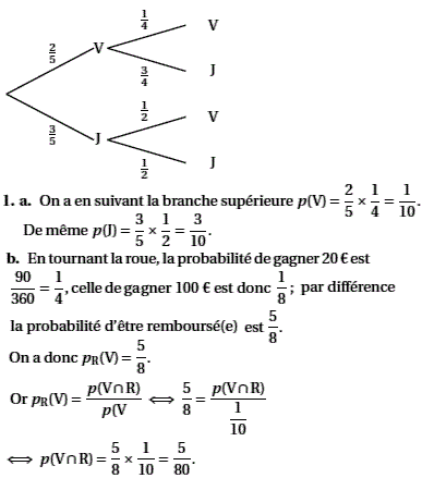 solution Probabilité conditionnelle, variable aléatoire - A (image1)