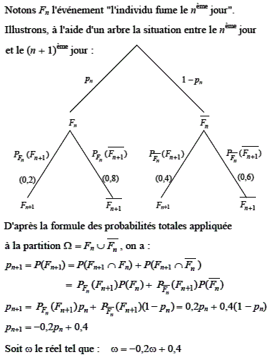 solution Probabilité conditionnelle et problème du fumeur (image1)