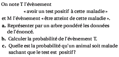 exercice Probabilité conditionnelle - Nouvelle calédinie no (image3)