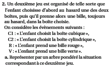 exercice Proba conditionnelle et loi binomiale - France Jui (image2)