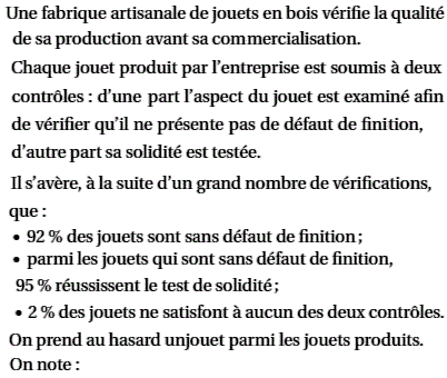 exercice Asie juin 2007 TS (image1)