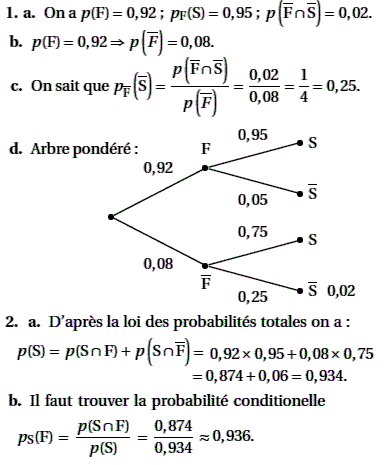 solution Asie juin 2007 TS (image1)