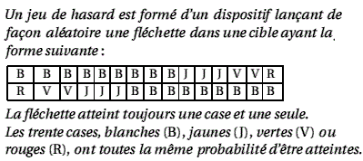 exercice Amérique du nord mai 2004 bac S (image1)