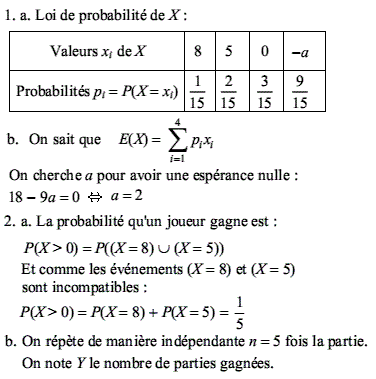 solution Amérique du nord mai 2004 bac S (image1)