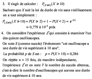 solution Plynésie Juin 2004 Serie S (image2)