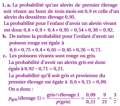 solution Nouvelle calédonie S mars 2008  (image1)