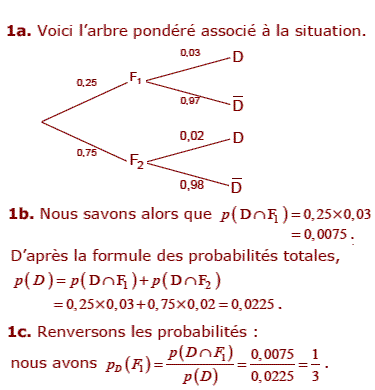 solution Nouvelle calédonie S novembre 2007 (image1)