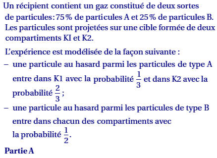 exercice France septembre 2004 (image1)