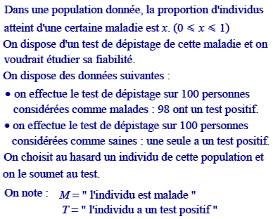 exercice Probabilité conditionnelle - Pertinence d'un test  (image1)