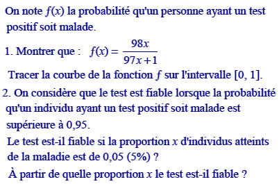exercice Probabilité conditionnelle - Pertinence d'un test  (image2)
